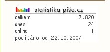 stats